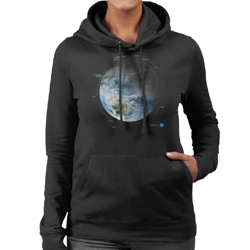 minimalist hooded sweatshirtNASA Satellite Orbit Paths Women's Hooded Sweatshirt